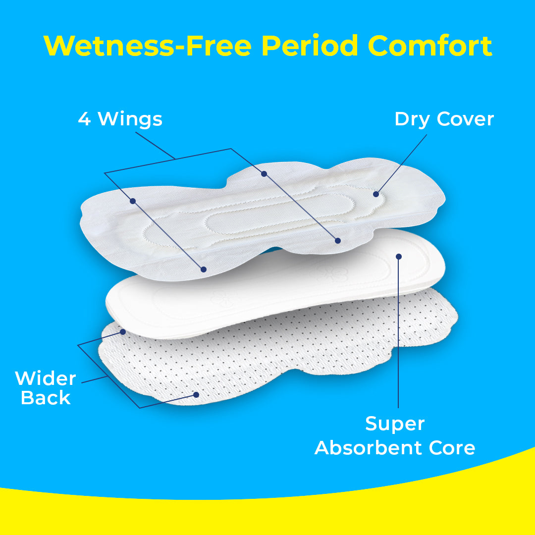 Paree Dry Comfort XL 6 Pads | Wider Back for Extra Coverage |Quick Absorption | Mild Fragrance|Heavy Flow Sanitary Pads for Women