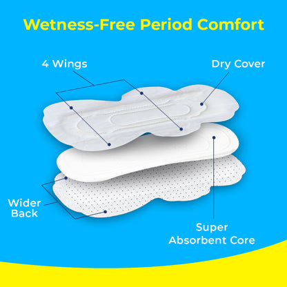 Paree Dry Comfort XL 6 Pads | Wider Back for Extra Coverage |Quick Absorption | Mild Fragrance|Heavy Flow Sanitary Pads for Women